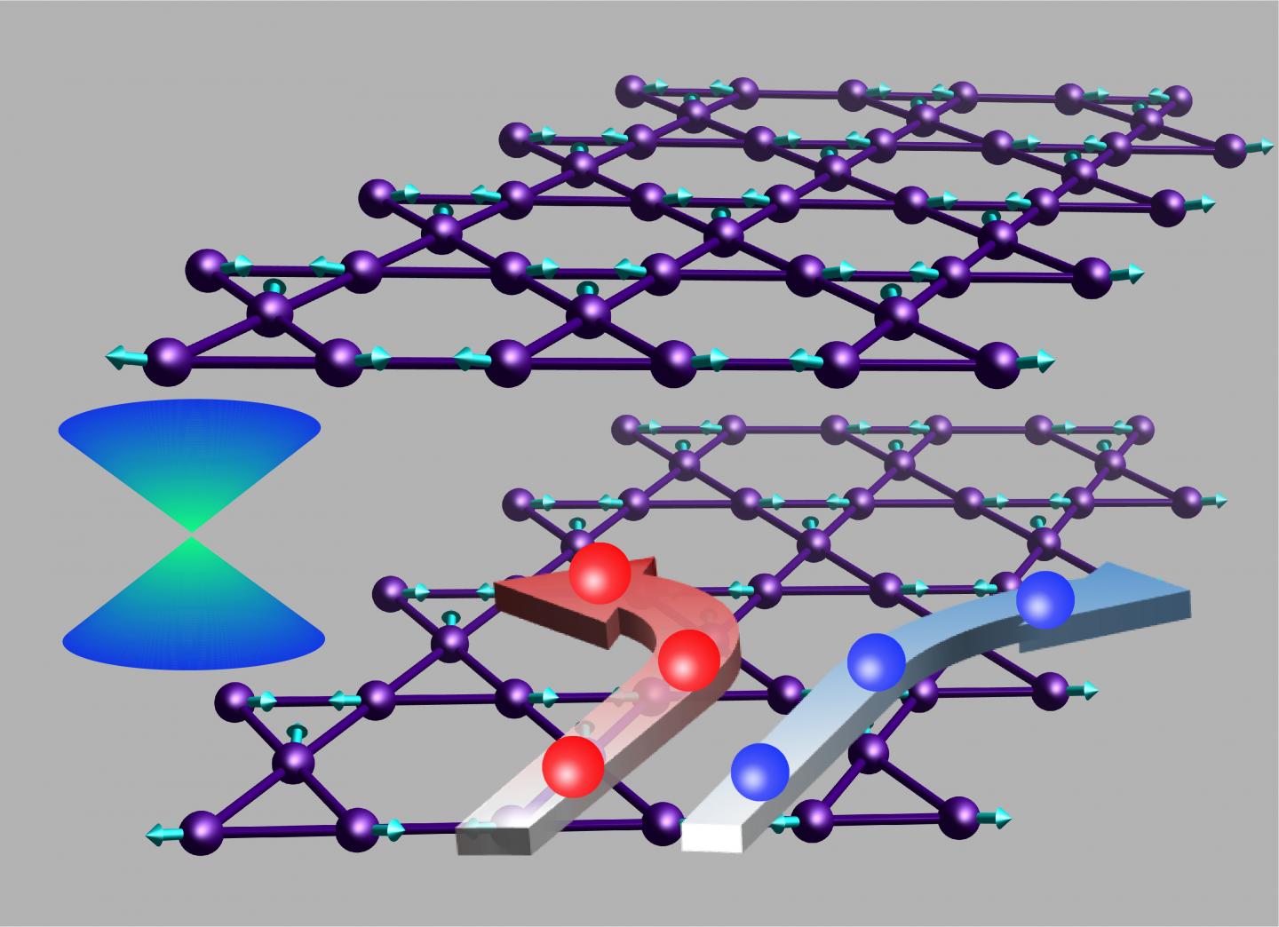 Anomalous Hall Effect in KV3Sb5