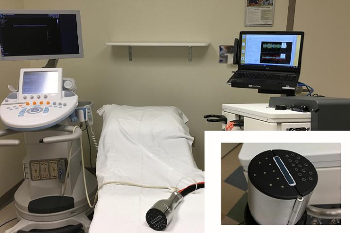 Handheld ultrasound-guided diffuse optical tomography system