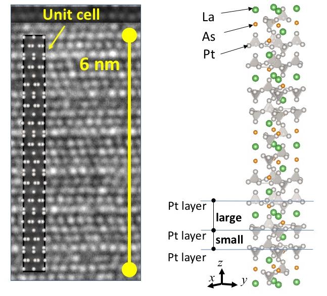 Electron Microscopic Image (Left) and Schematic Image (Right) of LaPt<sub>5</sub>As Crystal