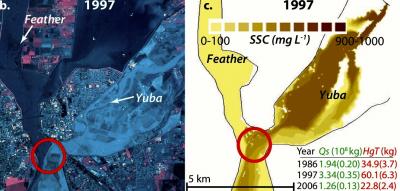 NASA 1997 Flood Image