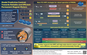 Researchers Take Stock of the Most Promising Control Scheme for Permanent Magnet Synchronous Motors