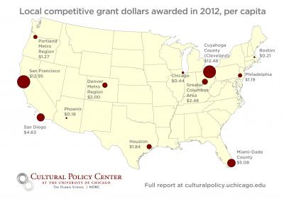 Local Public Grants for Arts Varies Across US