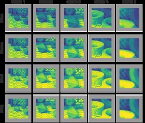 Spectral images