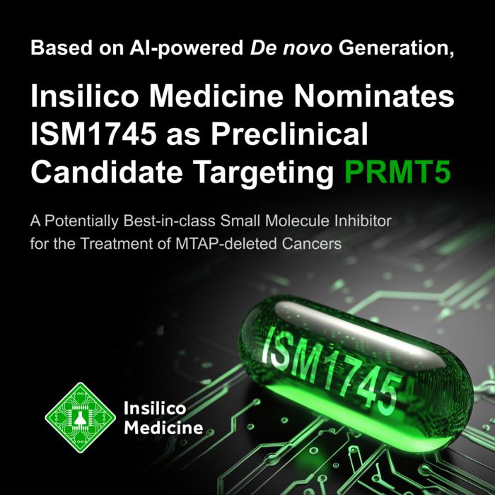 Insilico Medicine (‘Insilico’), a clinical-stage generative artificial intelligence (AI)-driven drug discovery and development company, today announced the nomination of ISM1745, a potentially best-in-class MTA cooperative PRMT5 inhibitor with AI-powe