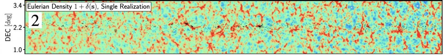 Reconstruction of the Dark Matter Structures