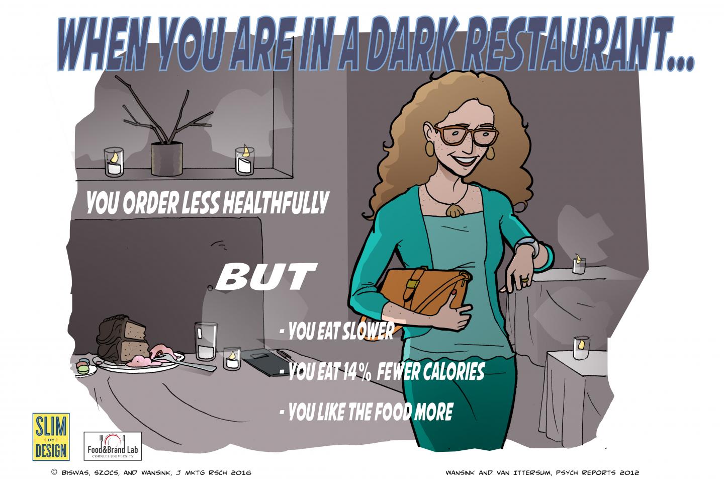 Dining in Dark Restaurants Inforgraphic