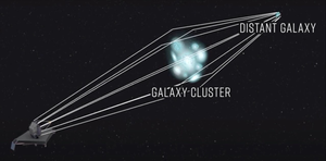 A massive galaxy cluster