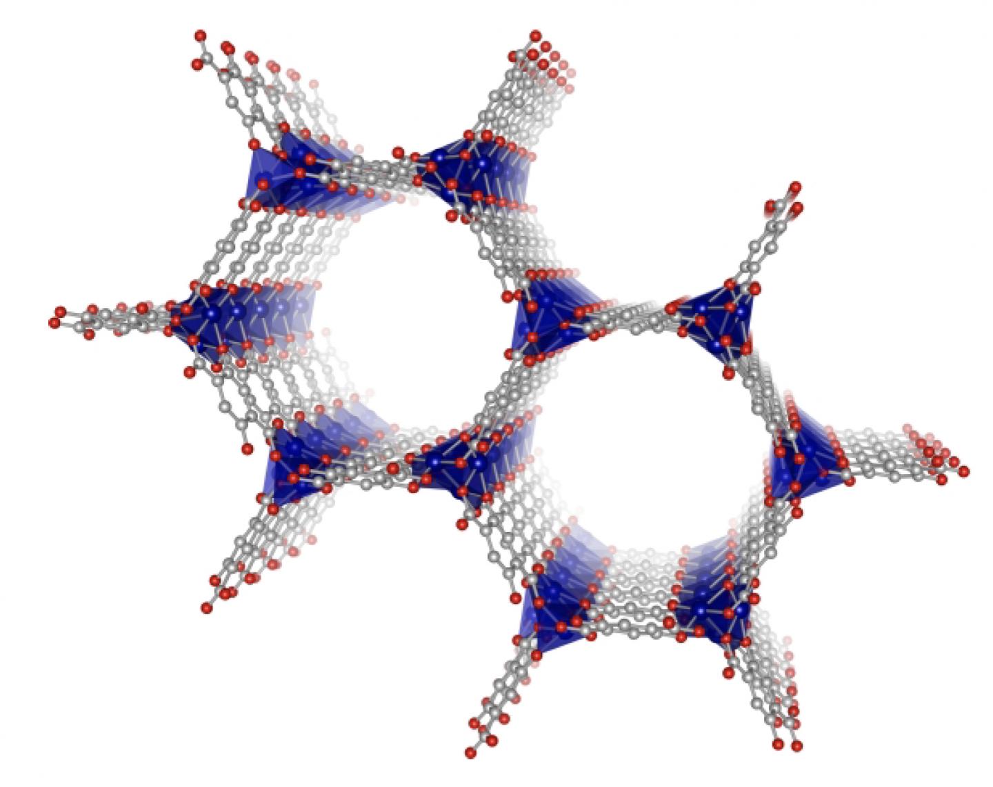 Metal-Organic Framework Visualization