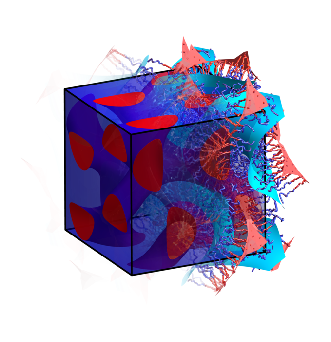 In a double-gyroid, two materials (here pictured as red and blue) thoroughly interpenetrate each other