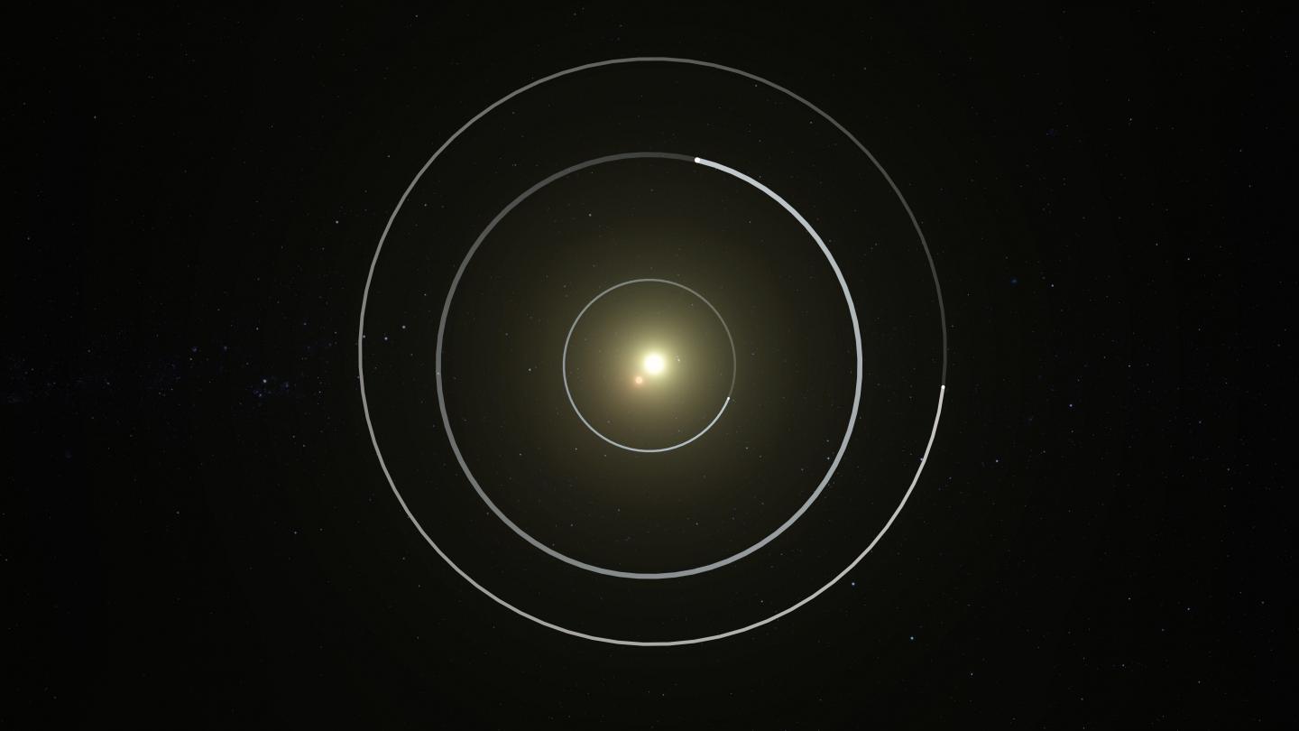 Artistic Rendition Overhead View of Kepler47