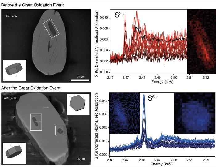 Scientists have unveiled important information on The Great Oxidation Event by studying apatite inclusions in zircon crystals from old magmas