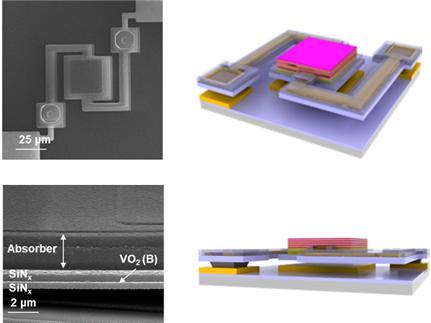 Bolometer device [IMAGE] | EurekAlert! Science News Releases