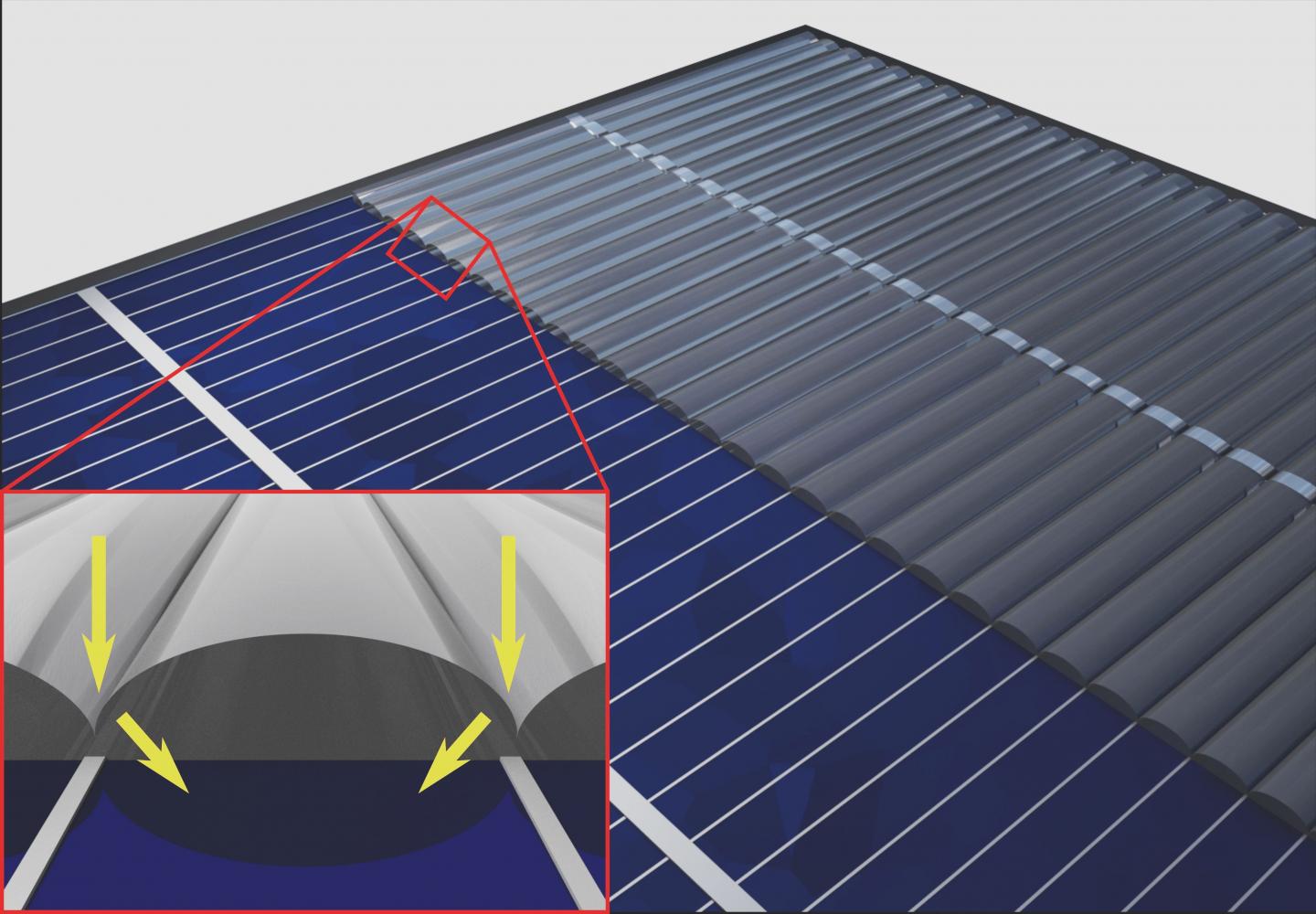 Invisibility Cloak Might Enhance Efficiency of Solar Cells
