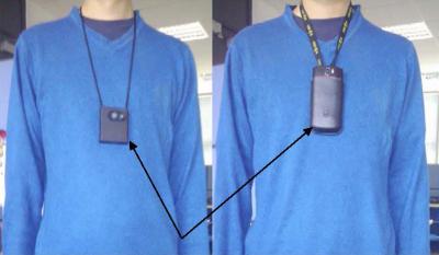 Wearable Cameras