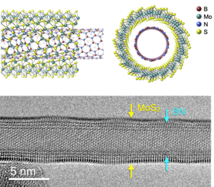 Nanotube Grown On A Nanotube Image Eurekalert Science News Releases 