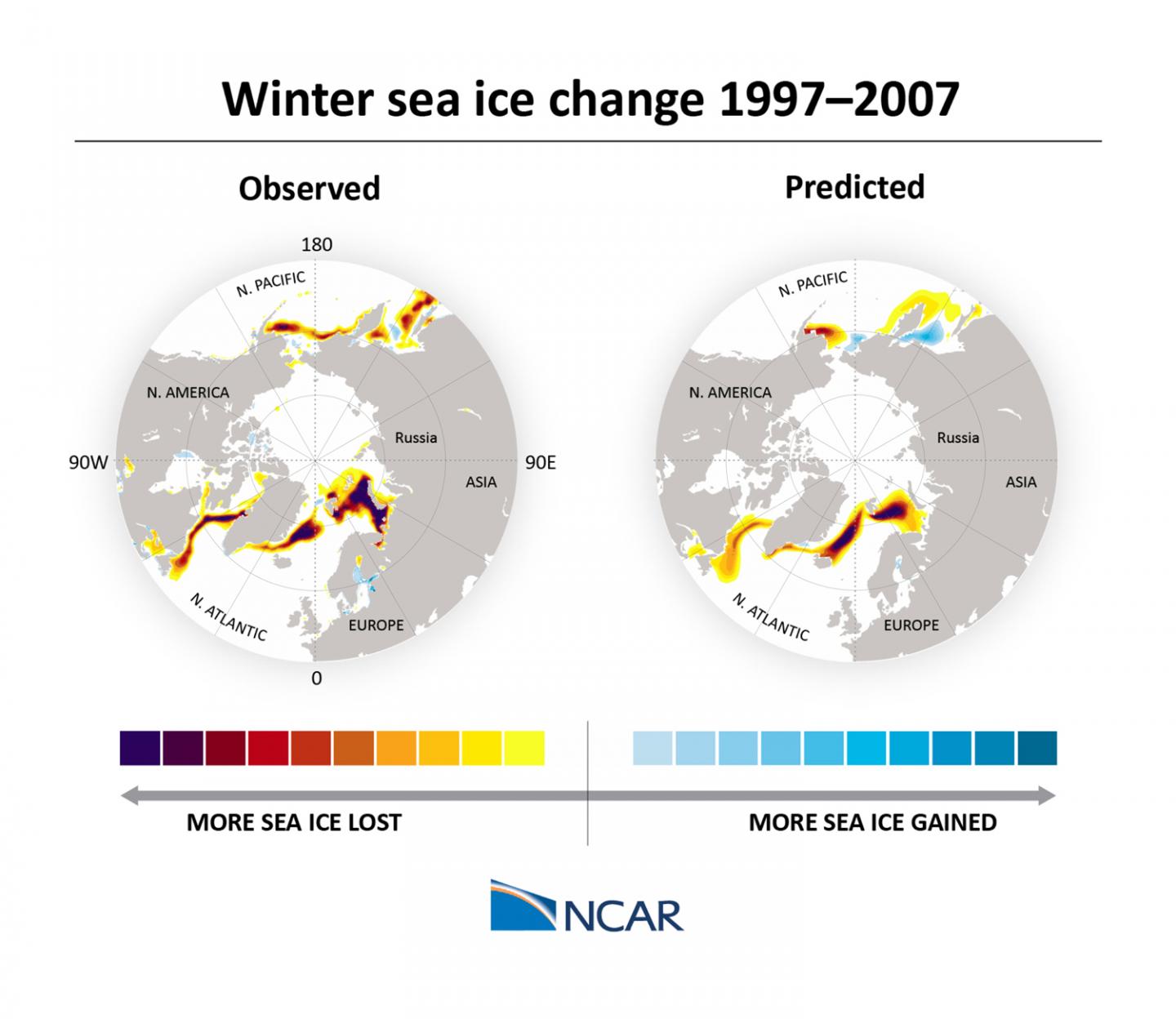 Sea Ice Predictions