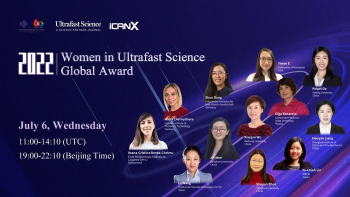 Women in Ultrafast Science Global Award 2022