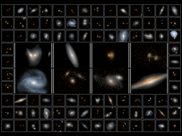 Galaxies from the last 10 billion years