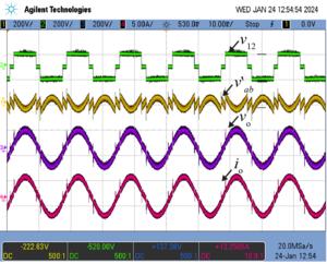 Fig. 3. Experimental results showing the main waveforms  (from top to bottom) : v12: inverter output, v’ab: transformer secondary voltage, vo: output voltage, io: output current.