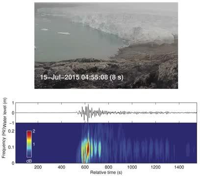 A Calving Event Synchronized with Surface Wave Data