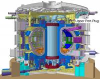 Cross Section of the ITER Test Reactor