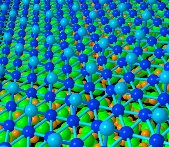 Figure 1. Ball-and-Stick Model for Bitriangular Ge Lattice on Zirconium Diboride