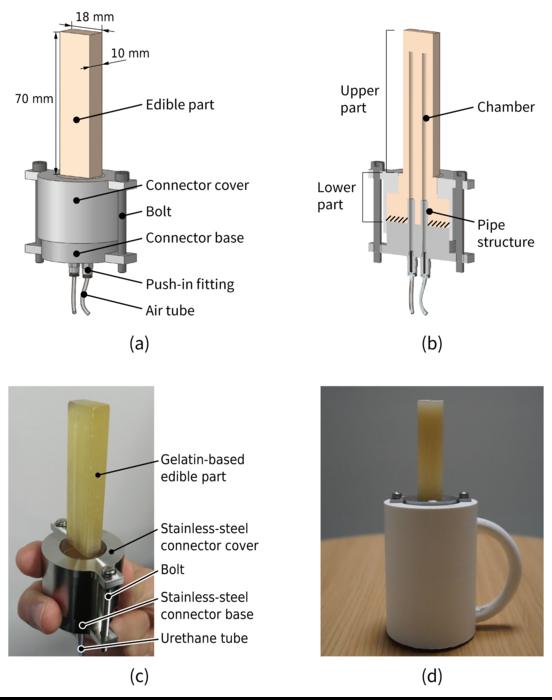 Exploring the eating experience of a pneumatically-driven edible robot: Perception, taste, and texture