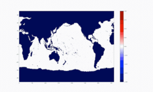 First direct measurement of the overall impact of ocean eddy killing