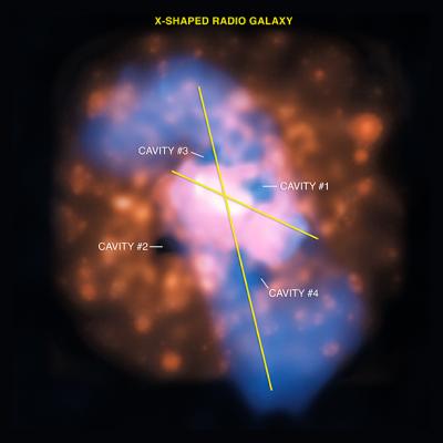 Labeled Version of X-Ray/Radio Composite
