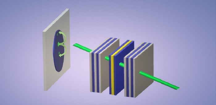 Schematic diagram of polariton parametric oscillator in the perovskite microcavity.