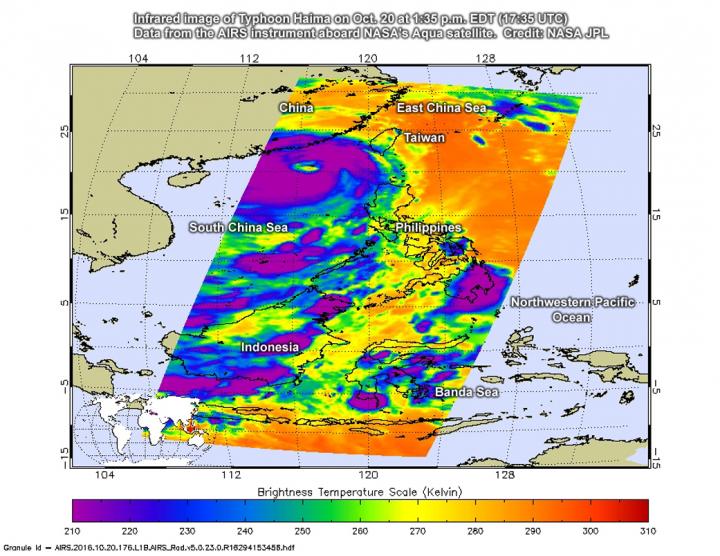 Infrared Data on Haima