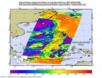 Infrared Data on Haima