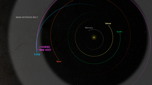 Lucy flyby asteroid 152830