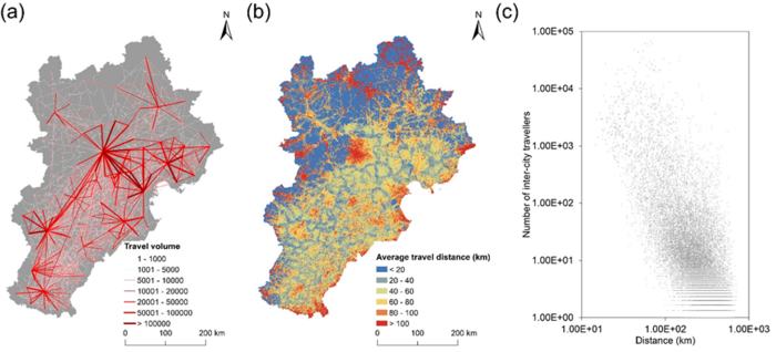 Forward Modeling Research of Gravity Data Offset in North China Region