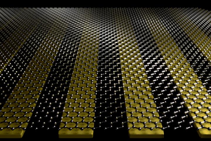 Graphene with Nano-Sized Metal Ribbons of Gold