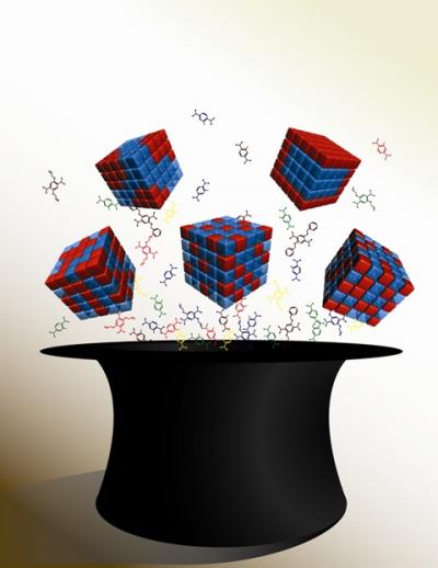 MTV-MOFs Predictive Model