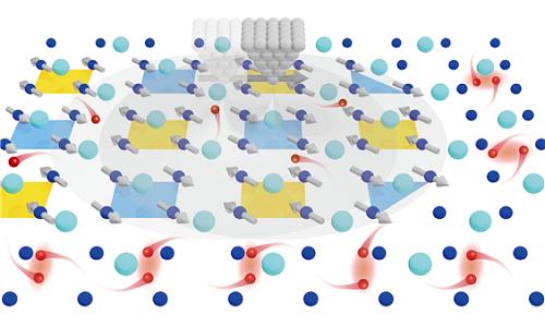 Figure: Research Concept Illustration