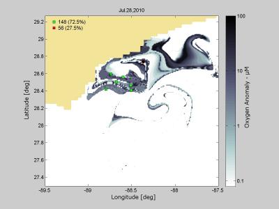 Annotated Still Shot of a Simulation Video (2 of 2)