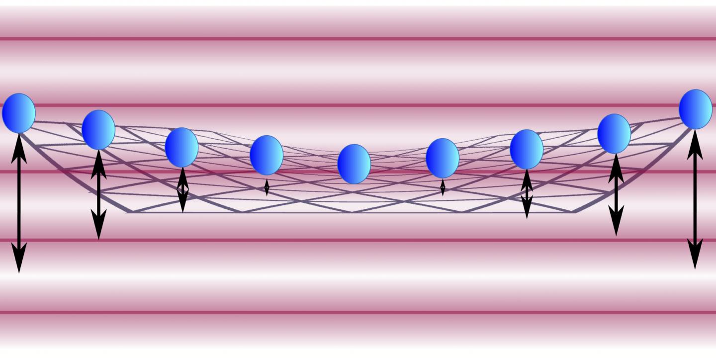 Ion Crystal Vibration Illustration