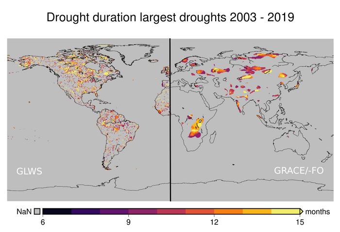 Duration in months of the longest droughts (at least nine months)