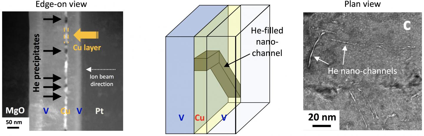 Self-Organization of Helium Ii Nano Composite Solids