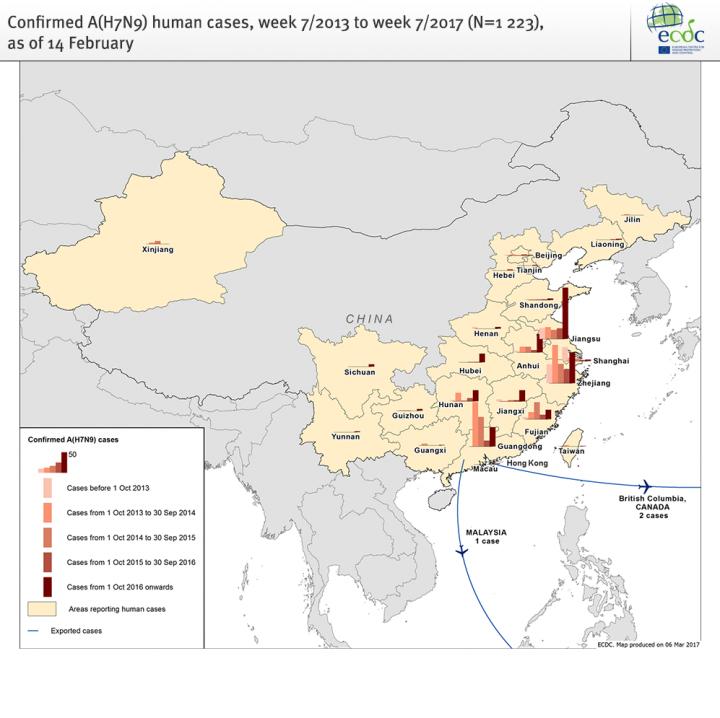 Distribution of Confirmed A(H7N9) Human Cases, Week 7/2013 to Week 7/2017 (N=1 223)