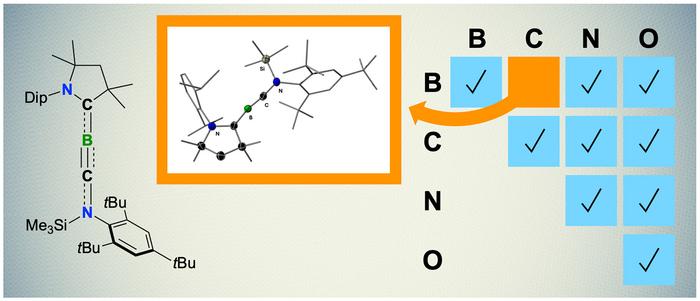 The World's First Triple Bond Between Boron and Carbon