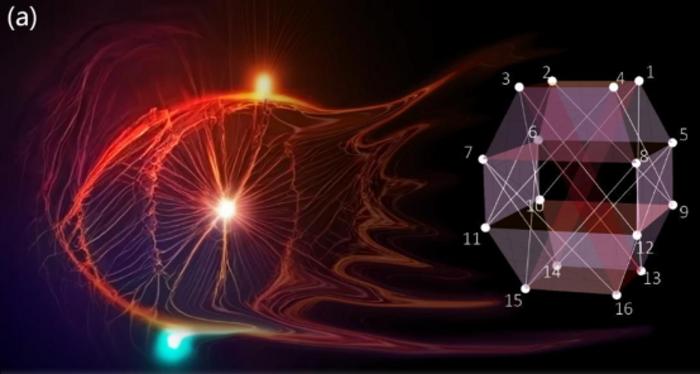 Experimental Test of High-Dimensional Quantum Contextuality Based on Contextuality Concentration