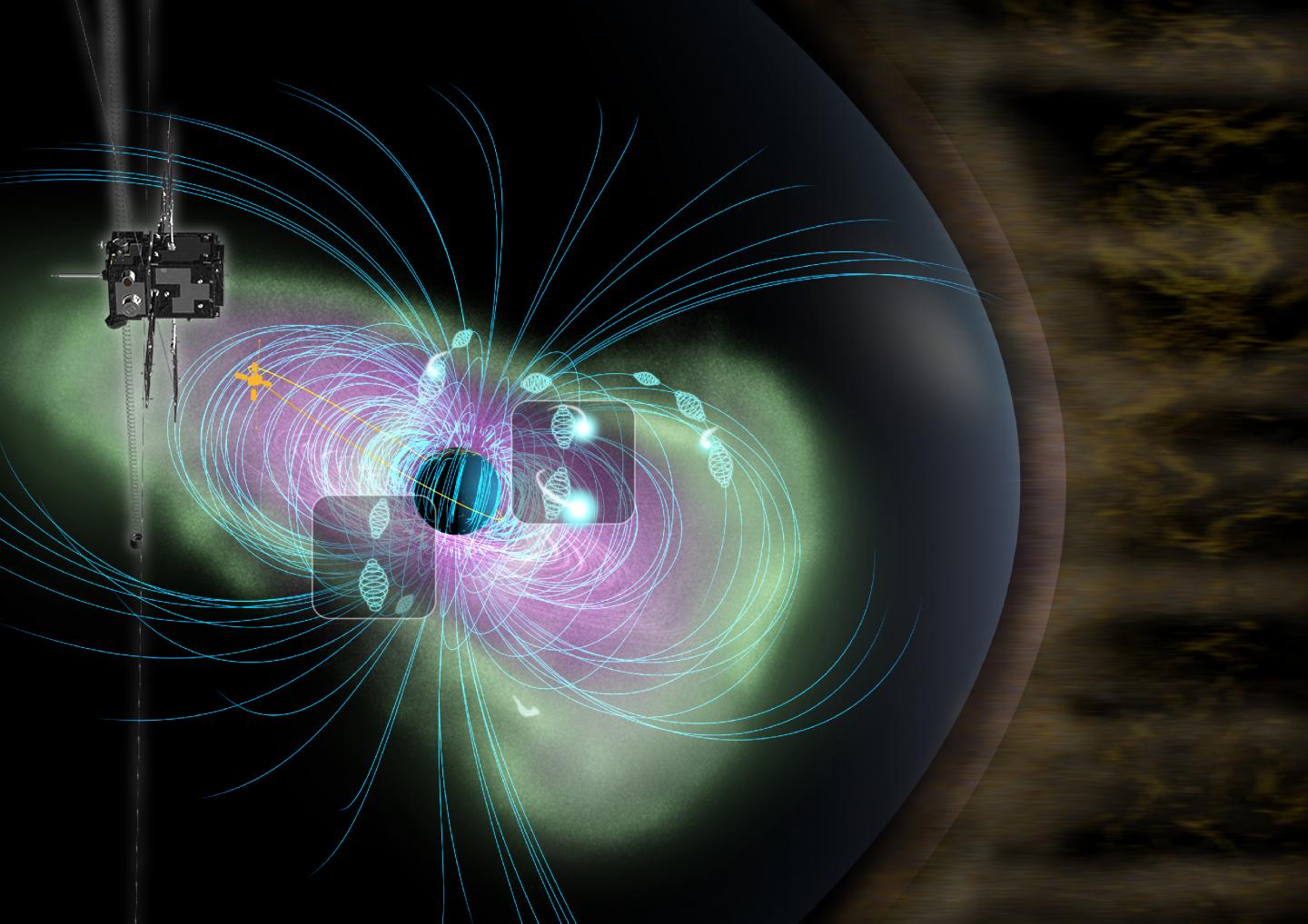 Figure 2. Conceptual Illustration