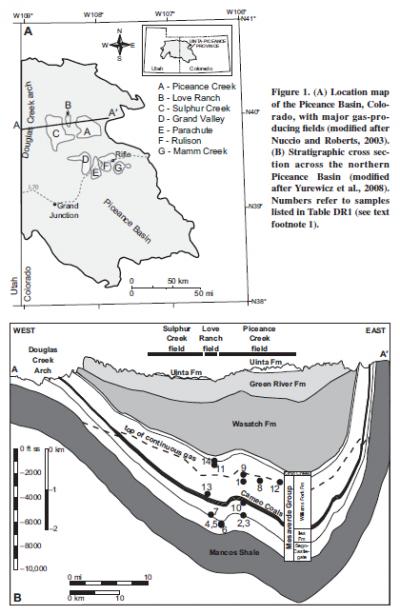 Location Map and Cross Section, Piceance Basin