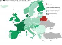 COVID mortality change in Europe