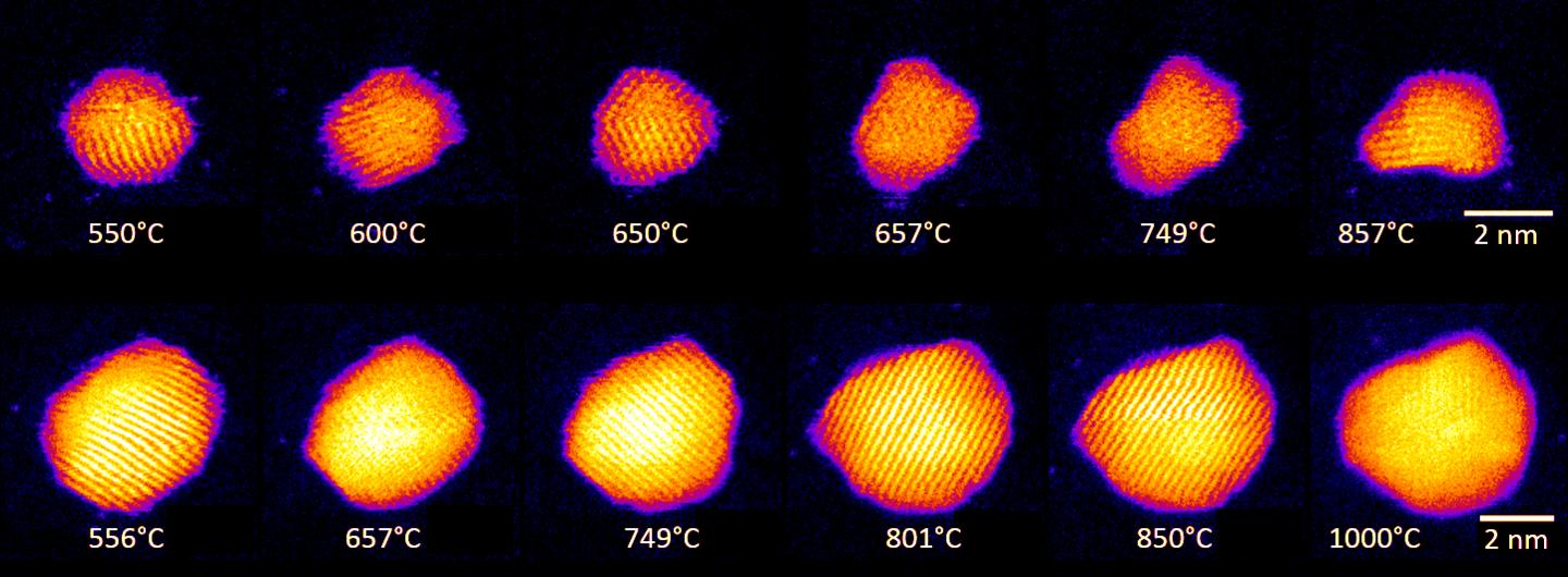 Research Reveals Liquid Gold on the Nanoscale