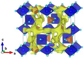 A Material Able to Enhance a Charge Rate of Li-ion Batteries Drastically