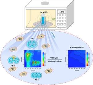 Researchers obtain promising results for control of pollutants in water